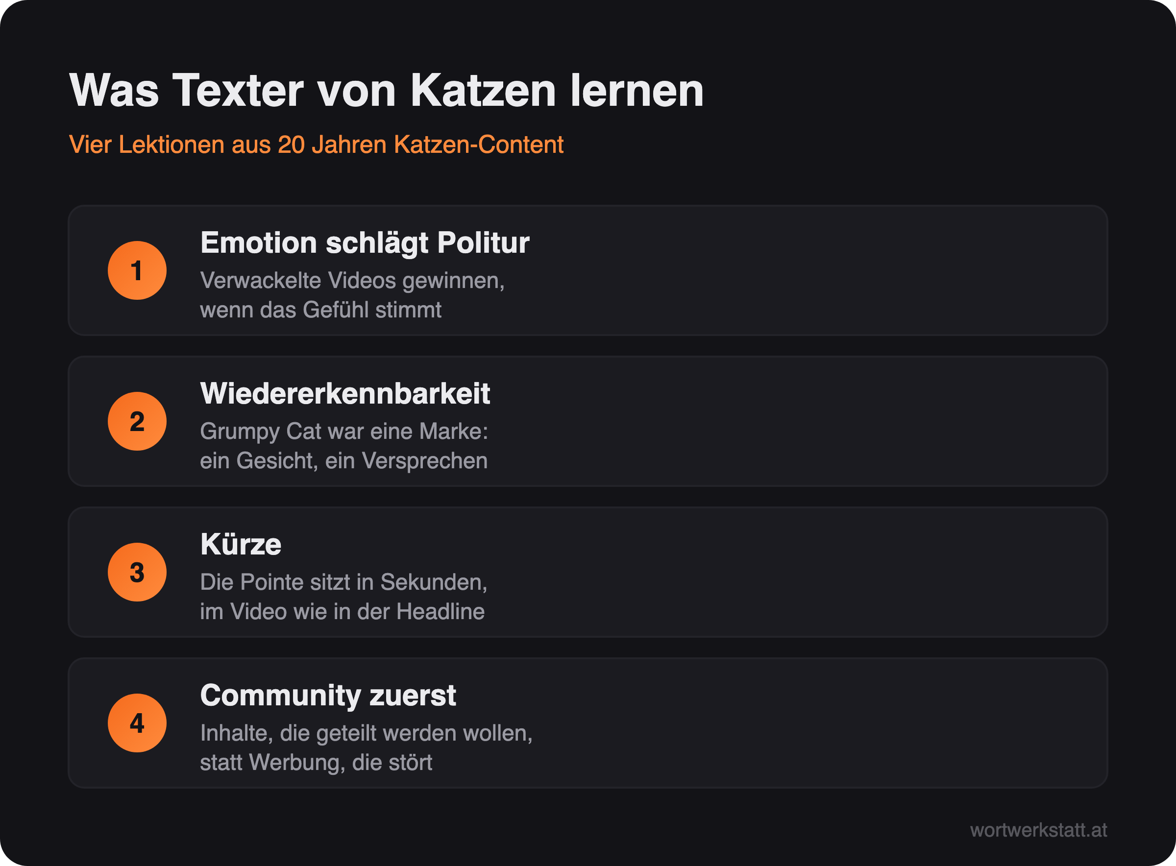 Infografik: Vier Lektionen, die Texter vom Katzen-Content lernen können