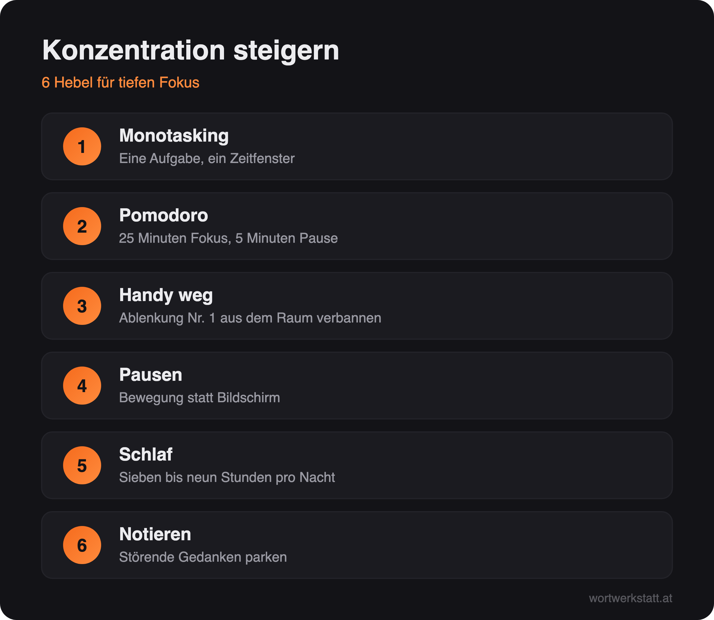 Infografik: Sechs Hebel für mehr Konzentration – Monotasking, Pomodoro, Handy weg, Pausen, Schlaf, Notieren