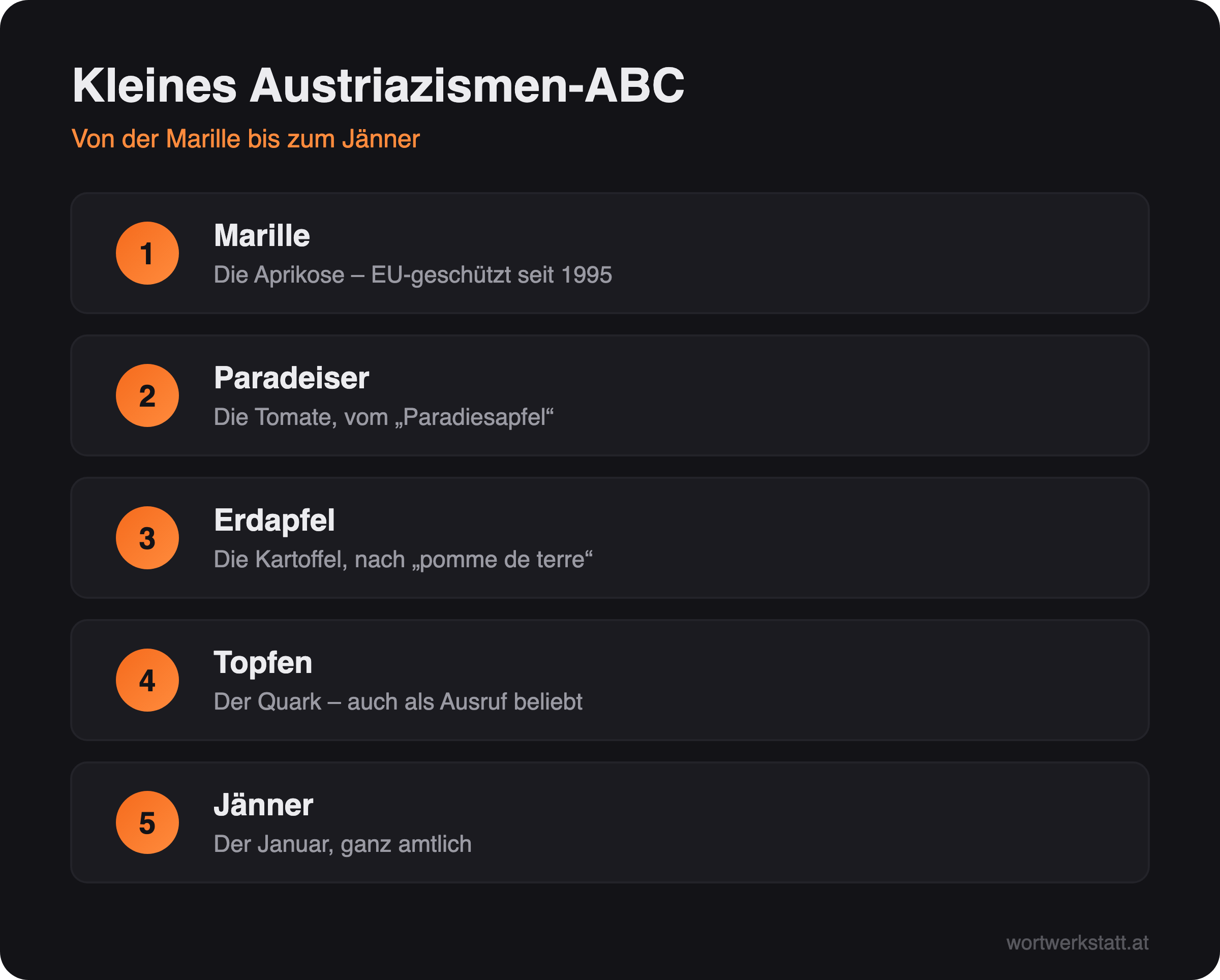 Infografik: Kleines Austriazismen-ABC – Marille, Paradeiser, Erdapfel, Topfen und Jänner mit bundesdeutscher Entsprechung