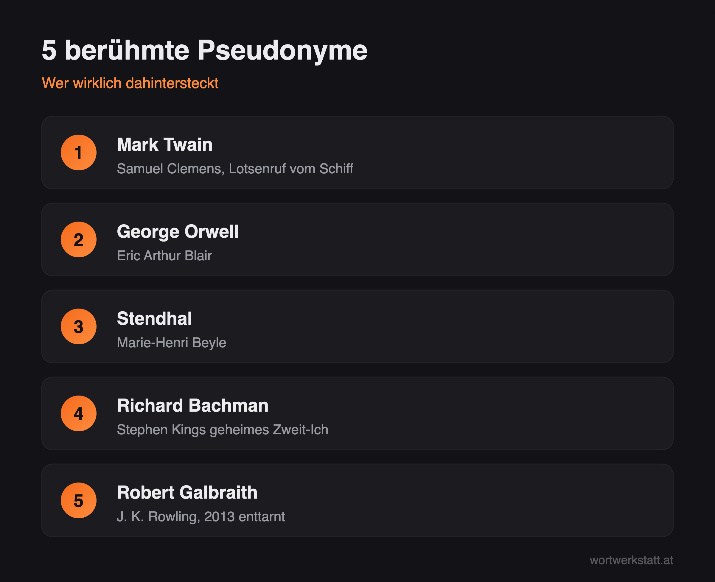 Infografik: Fünf berühmte Pseudonyme und die bürgerlichen Namen dahinter