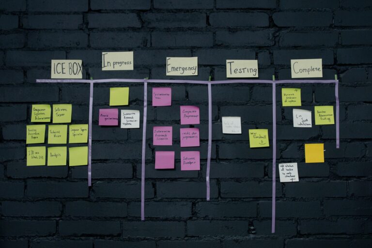 Haftnotizen und Planungsskizzen an einer Wand