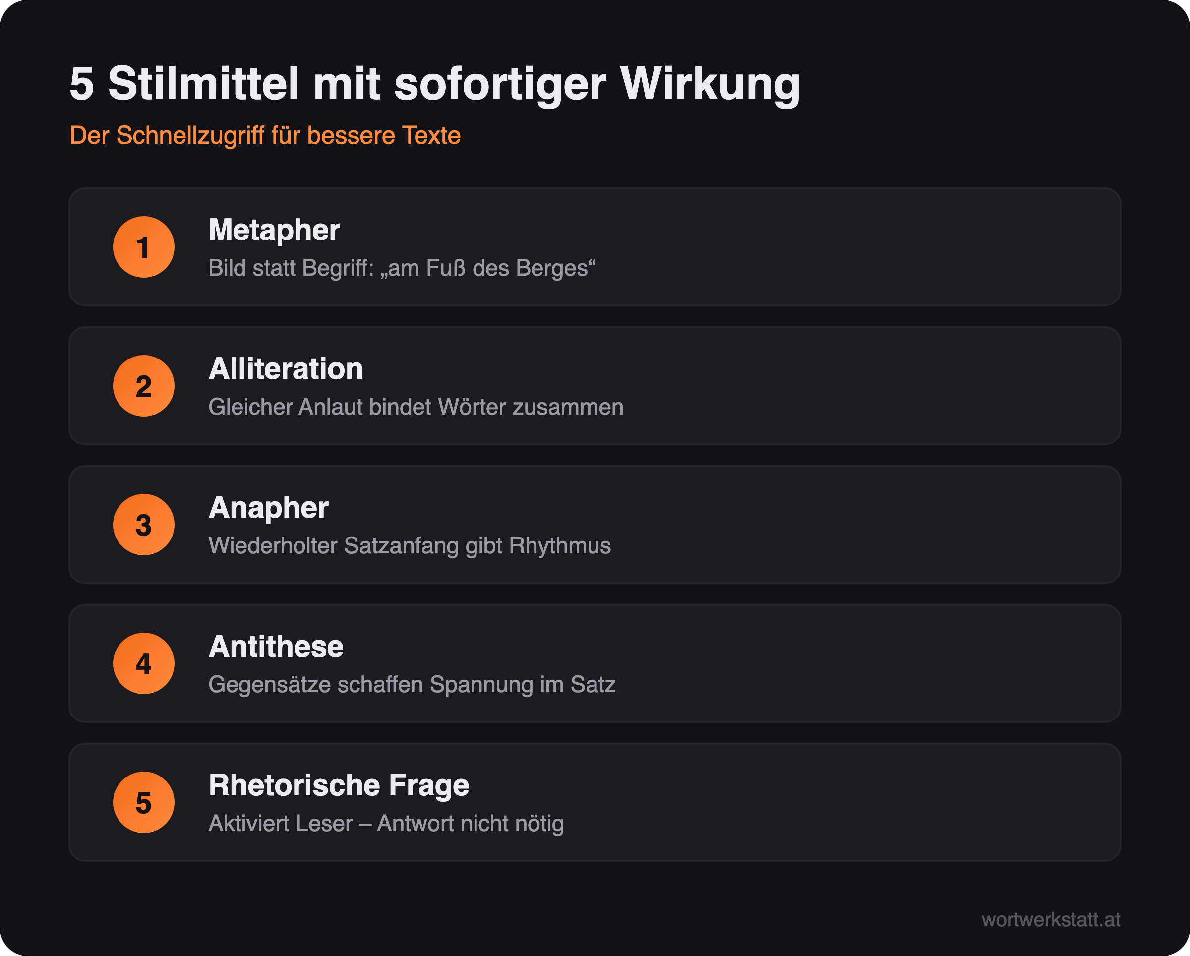 Infografik: Fünf Stilmittel mit sofortiger Wirkung – Metapher, Alliteration, Anapher, Antithese und rhetorische Frage